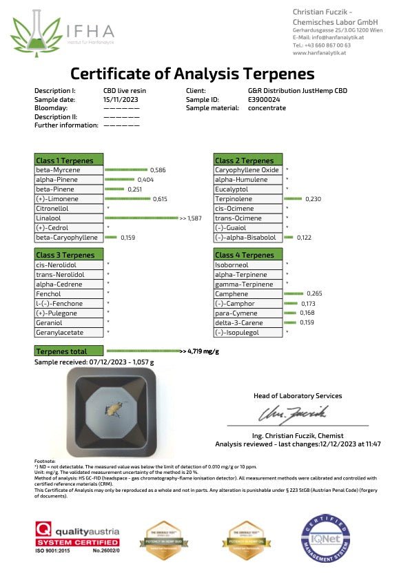 CBD Live Resin Lemon Haze 76% - Image 5